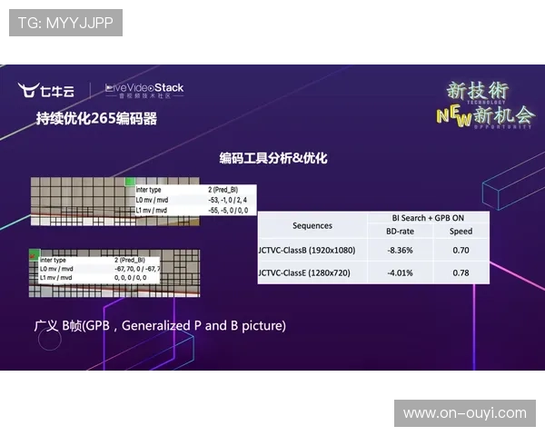 现阶段虚实场景融合调度逻辑落地 驱动体育直播信号调度平台打造沉浸式语境